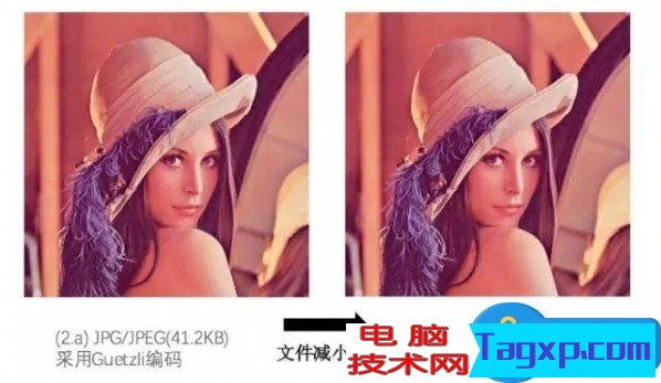 tpg是什么意思 tpg是什么格式