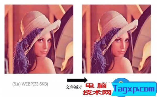 tpg是什么意思 tpg是什么格式