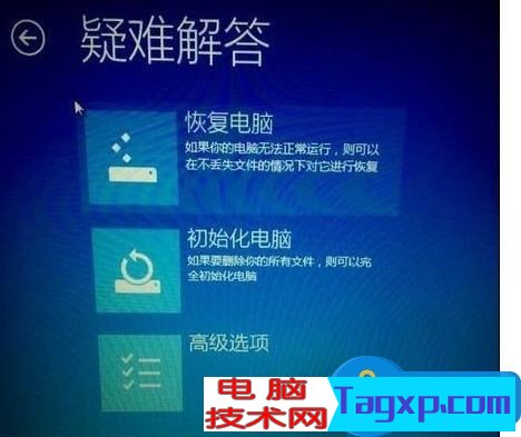 電腦開機后顯示器出現(xiàn)輸入不支持的故障原因分析及解決方法圖文教程