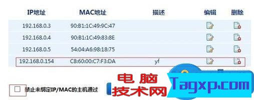 怎樣在局域網(wǎng)中綁定電腦的ip地址