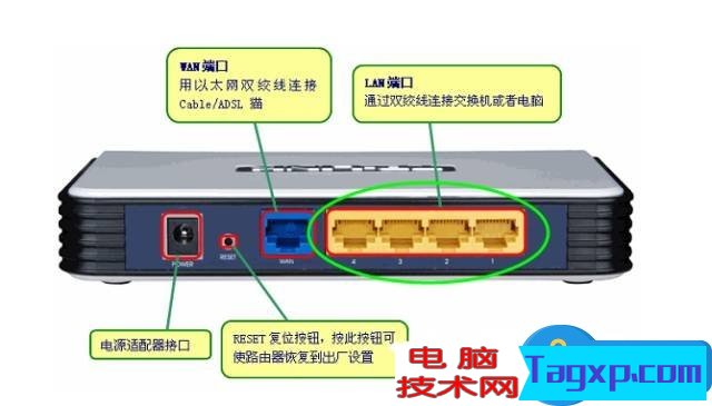 電信校園寬帶tp-link路由器設置方法 如何使用電信校園網(wǎng)安裝路由器教程