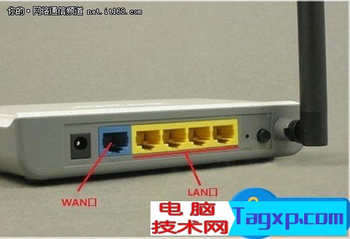 如何把路由器當(dāng)作交換機來使用方法 TP-LINK無線路由器作為無線交換機設(shè)置方法