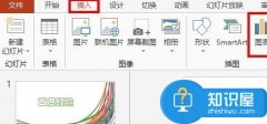 ppt演示中如何插入excel圖表