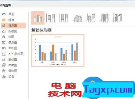 ppt演示中如何插入excel圖表 ppt演示中插入excel圖表的方法