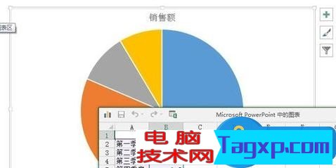 ppt演示中如何插入excel圖表 ppt演示中插入excel圖表的方法