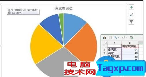 ppt演示中如何插入excel圖表 ppt演示中插入excel圖表的方法