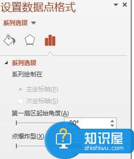 ppt演示中如何插入excel圖表 ppt演示中插入excel圖表的方法
