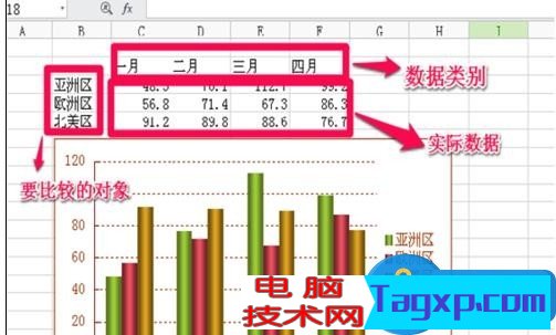 如何在ppt中插入圖表 ppt插入圖表的圖文教程