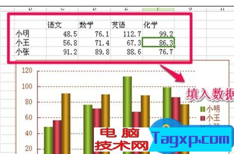 如何在ppt中插入圖表 ppt插入圖表的圖文教程
