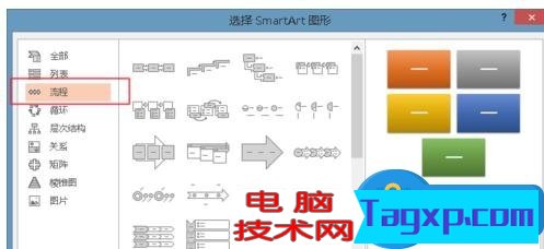 powerpoint流程圖怎么做 ppt流程圖的制作方法教學