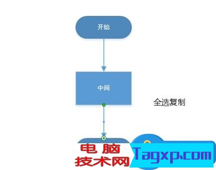 powerpoint流程圖怎么做 ppt流程圖的制作方法教學
