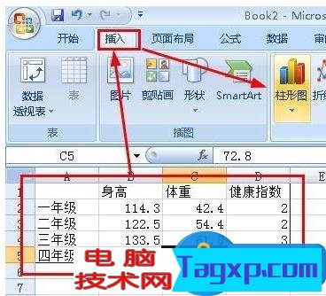 powerpoint中柱狀圖怎么做 ppt制作柱形圖的圖文教程