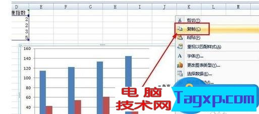 powerpoint中柱狀圖怎么做 ppt制作柱形圖的圖文教程