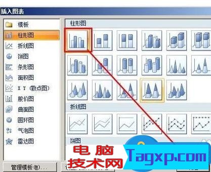 powerpoint中柱狀圖怎么做 ppt制作柱形圖的圖文教程