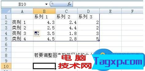 powerpoint中柱狀圖怎么做 ppt制作柱形圖的圖文教程