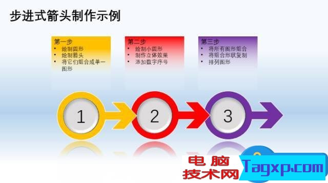 怎么在PPT文檔中制作出箭頭圖案 PPT文檔制作出箭頭圖案教程