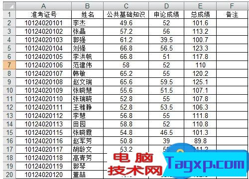 Excel如何把想要的人篩選出來(lái) Excel篩選數(shù)據(jù)的操作方法