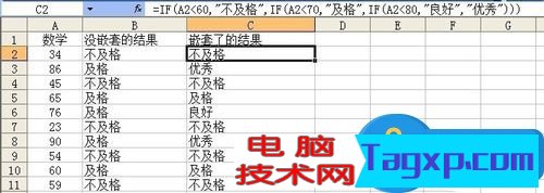 Excel表格IF函數(shù)的使用方法 Excel表格IF函數(shù)怎么操作詳解教程