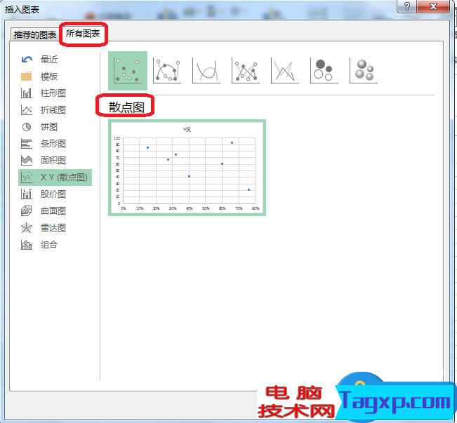 Excel圖表制作不等寬柱形圖怎么做 Excel 如何制作不等寬的柱形圖方法