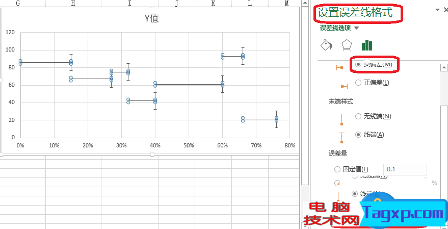 Excel圖表制作不等寬柱形圖怎么做 Excel 如何制作不等寬的柱形圖方法