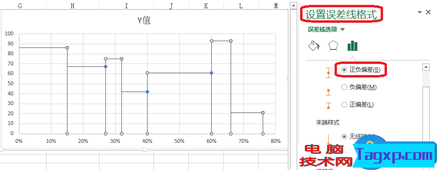Excel圖表制作不等寬柱形圖怎么做 Excel 如何制作不等寬的柱形圖方法