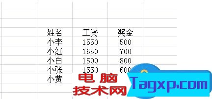 Excel怎樣繪制二維折線圖 Excel繪制二維折線圖步驟