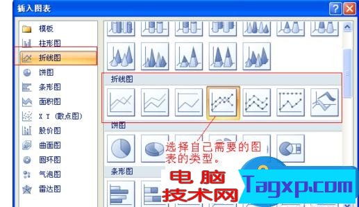 Excel怎樣繪制二維折線圖 Excel繪制二維折線圖步驟