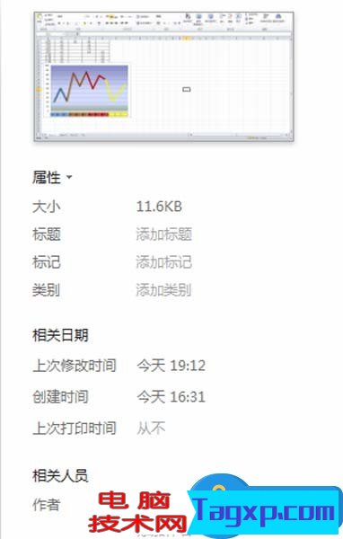 excel中如何制作不同顏色顯示的折線圖 excel折線圖怎么設(shè)置不同顏色顯示方法