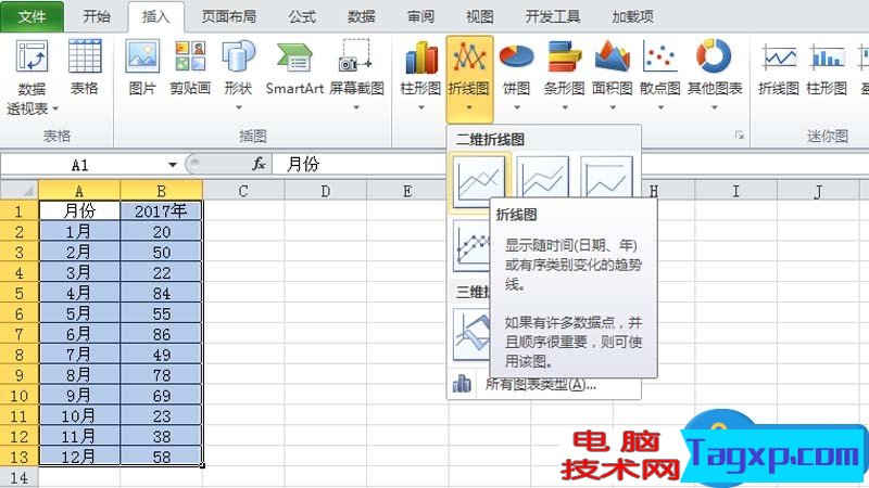excel中如何制作不同顏色顯示的折線圖 excel折線圖怎么設(shè)置不同顏色顯示方法