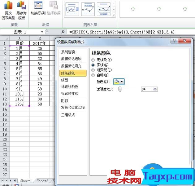 excel中如何制作不同顏色顯示的折線圖 excel折線圖怎么設(shè)置不同顏色顯示方法