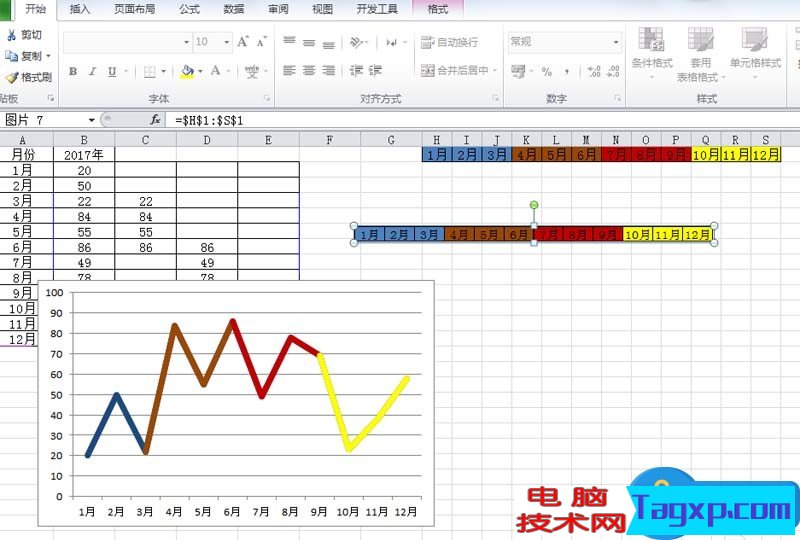 excel中如何制作不同顏色顯示的折線圖 excel折線圖怎么設(shè)置不同顏色顯示方法
