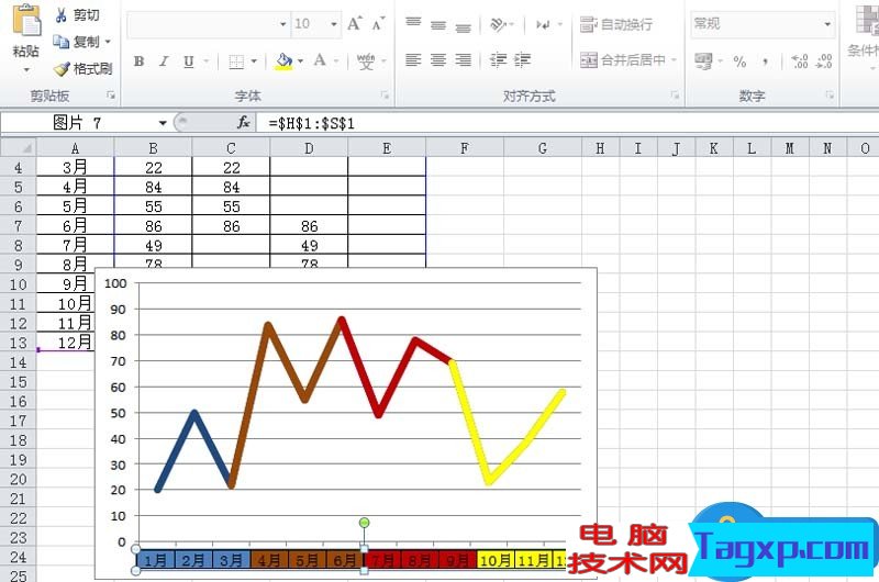 excel中如何制作不同顏色顯示的折線圖 excel折線圖怎么設(shè)置不同顏色顯示方法
