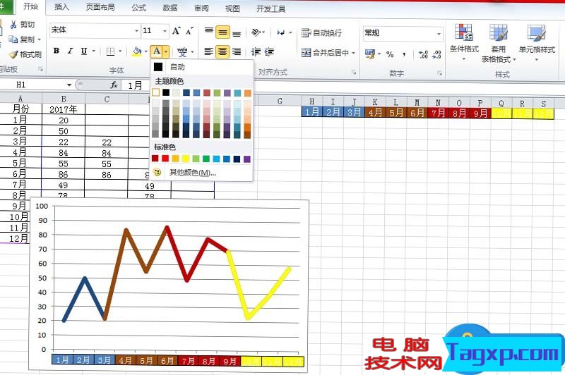 excel中如何制作不同顏色顯示的折線圖 excel折線圖怎么設(shè)置不同顏色顯示方法