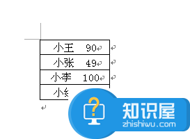 excel如何把一個單元格分成兩個 excel拆分單元格的操作步驟