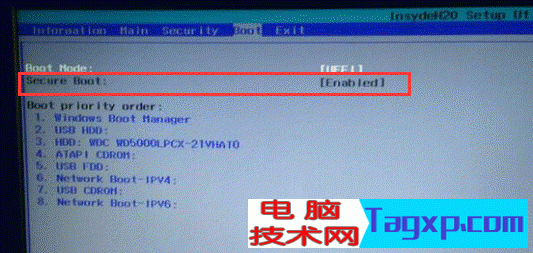 Secure Boot