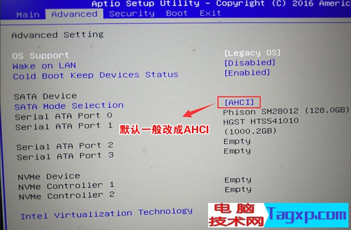 AHCI 