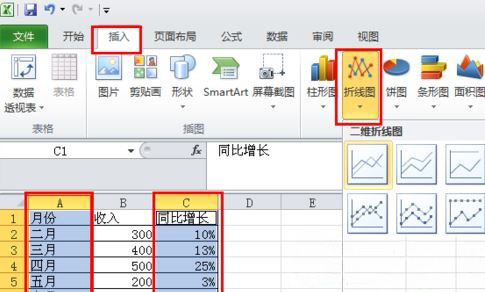 win7系統(tǒng)用excel制作折線圖的方法