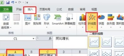 win7系統(tǒng)用excel制作折線圖