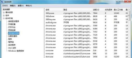Windows7旗艦版系統(tǒng)查看后臺(tái)正在運(yùn)行的程序的方法