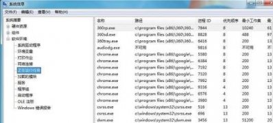 Windows7旗艦版系統(tǒng)查看后臺(tái)
