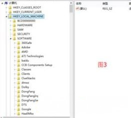 win7系統(tǒng)ps不能直接拖入圖片及ps無(wú)法拖入圖片的解決方法