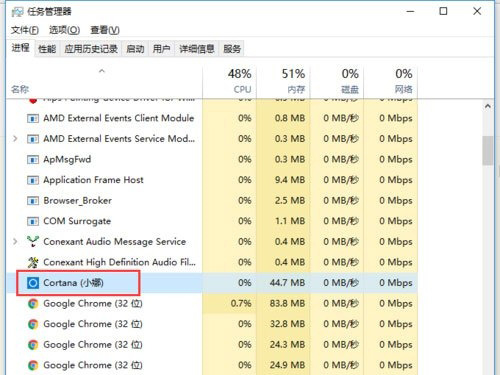 Windows10系統(tǒng)關(guān)閉微軟小娜cortana的方法
