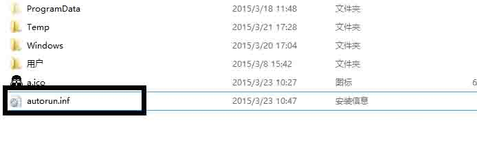 Windows10系統(tǒng)修改硬盤磁盤盤符圖標(biāo)的方法