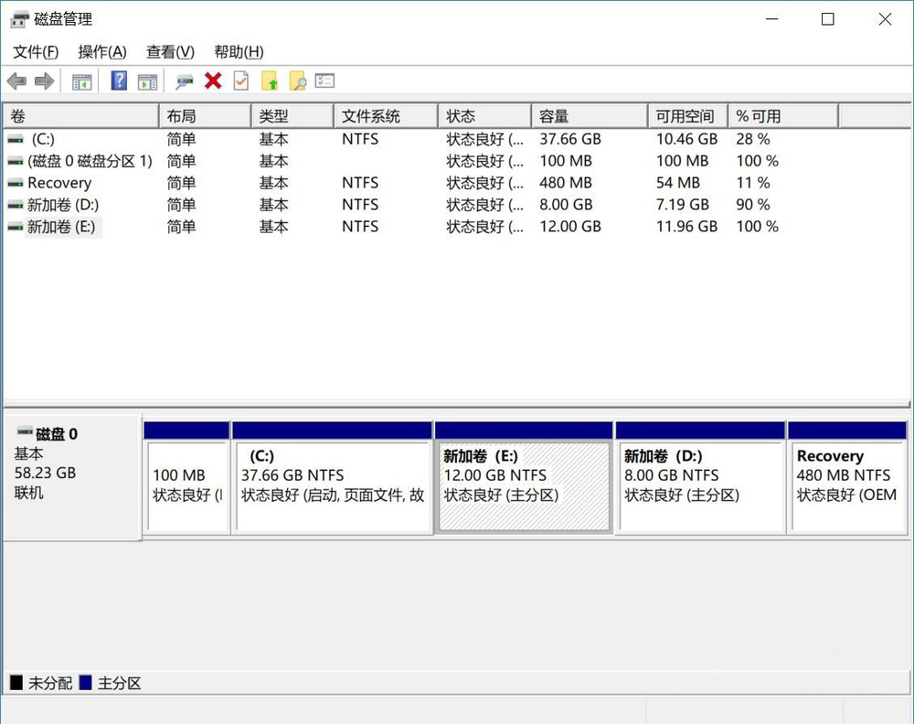 Windows10系統(tǒng)刪除磁盤分區(qū)及刪除卷的方法