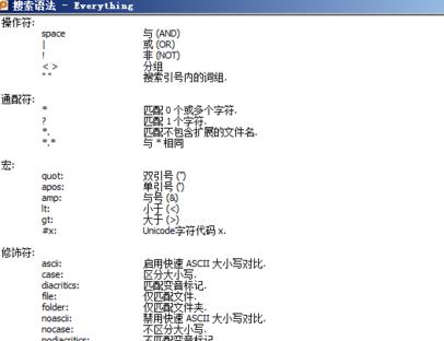 Windows10系統(tǒng)Everything快速搜索硬盤(pán)文件名的方法