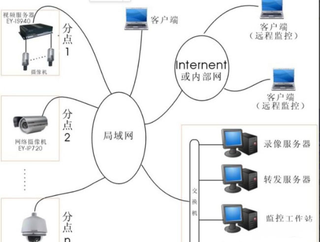 Windows10系統(tǒng)查詢電腦是否被監(jiān)控的圖文教程