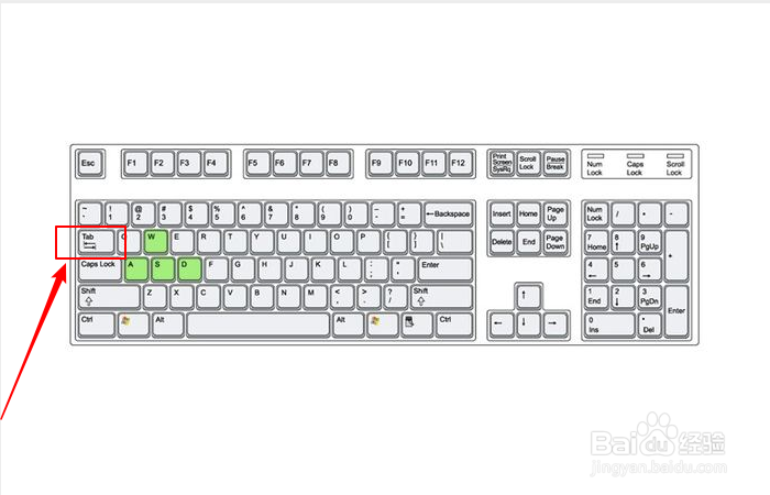Windows7系統(tǒng)快速在Word表格的最后添加一行的方法