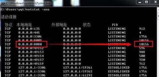 win7系統(tǒng)下啟動Tomcat并提示8080端口被占用的解決方法