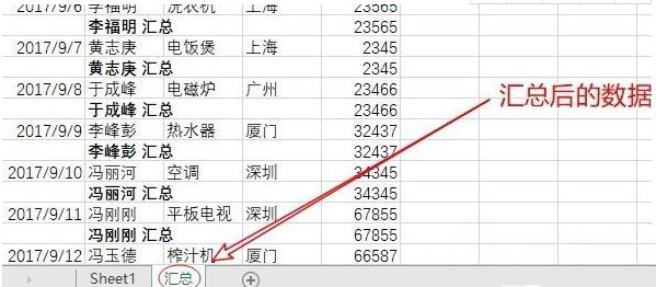 Win7旗艦版系統(tǒng)excel分類匯總的方法