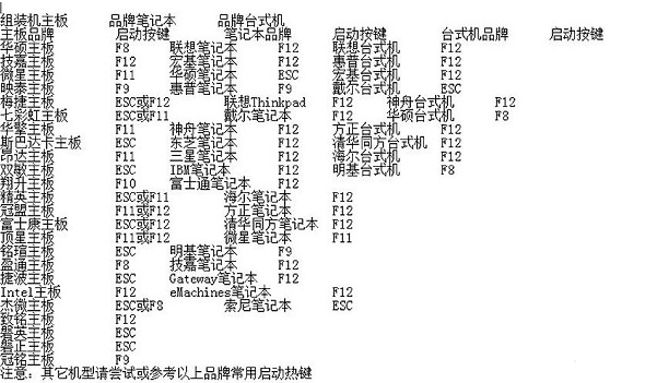 win11怎么進入bios的詳細教程